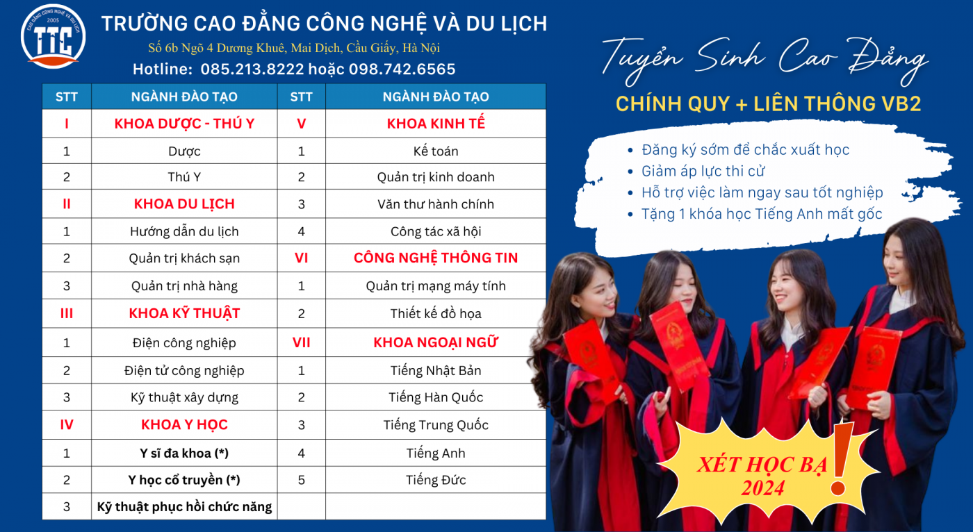 TRƯỜNG CAO ĐẲNG CÔNG NGHỆ VÀ DU LỊCH